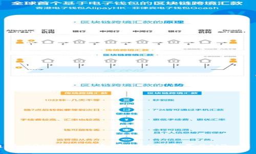 如何通过TPWallet使用USDT购买BNB：新手指南