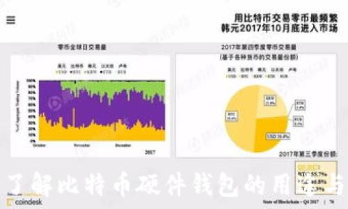   
深入了解比特币硬件钱包的用途与优势