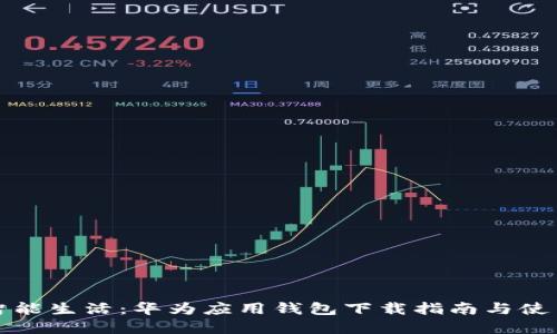 解锁智能生活：华为应用钱包下载指南与使用技巧