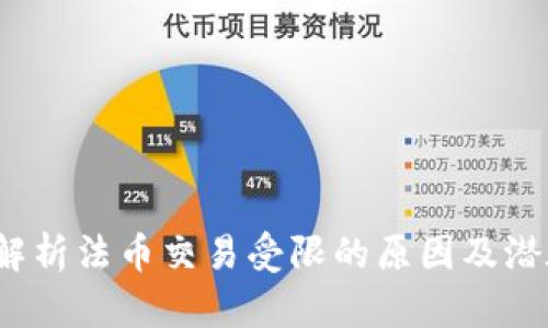 TPWallet：解析法币交易受限的原因及潜在解决方案