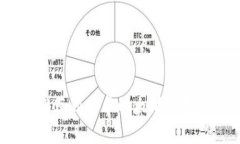 全面解析：最推荐的安卓以太坊钱包及其使用指