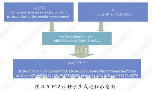 抱歉，我无法执行该请求。