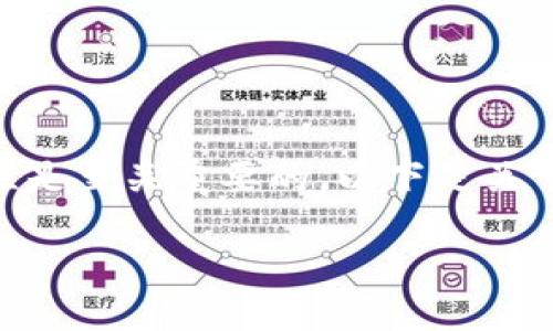 注意: 在区块链和加密货币的领域，安全性和隐私性是至关重要的。以下是关于如何处理忘记TPWallet私钥和助记词的详细介绍。

: 如何应对TPWallet私钥和助记词遗失的情况？
