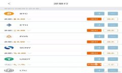 在提供详细的内容之前，让我们为这个主题创建