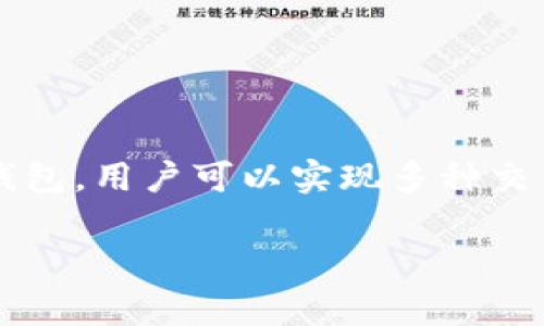 农业银行数字钱包是指中国农业银行推出的一种金融服务产品，旨在提供便捷、安全的移动支付和账户管理功能。通过数字钱包，用户可以实现多种交易和管理功能，无论是在购物、转账、支付、水电费等日常生活中，都能提供便利。同时，它也具有较高的安全性和隐私保护功能。

如果你需要更具体的使用功能或有关农业银行数字钱包的详细信息，可以提供更具体的请求或者问题。