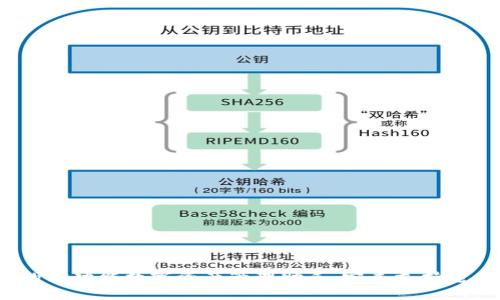 TPWallet：你的多功能数字资产管理助手，完美支持电脑与移动设备