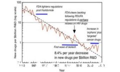 如何轻松将狗狗币存入TP Wallet：详细步骤与技巧