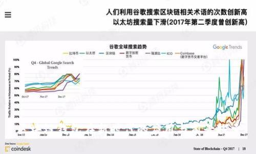 区块链钱包在新时代的应用与前景探索