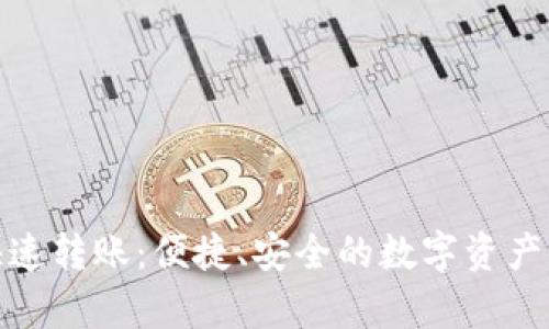 tpwallet快速转账：便捷、安全的数字资产管理新选择