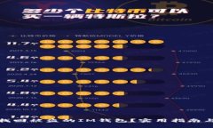 如何有效找回被盗的IM钱包？实用指南与应对措施