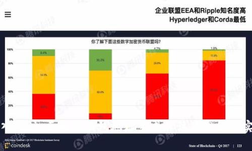深入探讨：区块链钱包地址生成算法的奥秘与实践