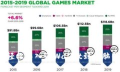 如何轻松导入TPWallet到电脑钱包？