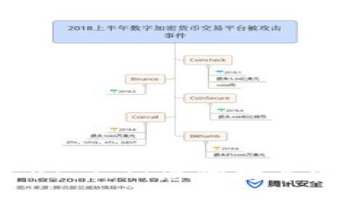 探索TPWallet v1.2.7：您的数字资产管理新选择
