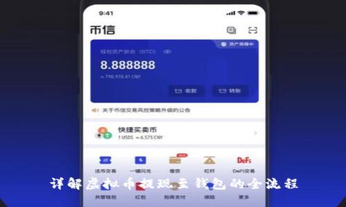 详解虚拟币提现至钱包的全流程