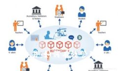  掌握虚拟币交易：如何有效管理TP钱包滑点？