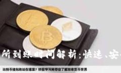 TPWallet提现交易所到账时间解析：快速、安全、透