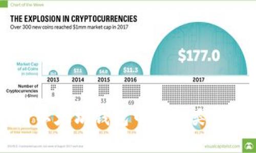 如何高效查看以太坊钱包中的各类币种: 完全指南