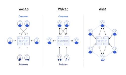 TPWallet与冷钱包的区别：数字资产安全的选择
