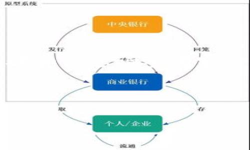 注意：以下内容是一个概述，详细的操作步骤和信息请参考官方文档或相关平台的信息，以确保资金安全。

---

TPWallet提取Wemix币的全面指南
