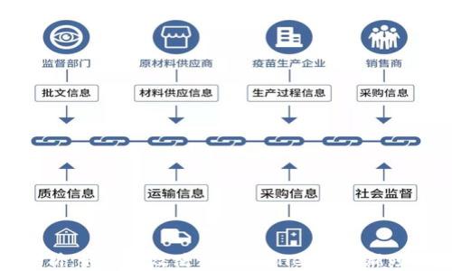 
全面解析：如何高效使用TPWallet进行新项目投资