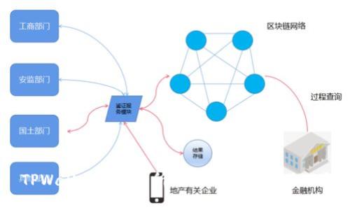 TPWallet与交易所对比：哪个更适合你？