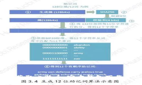  轻松获取比特币：官方钱包下载全攻略