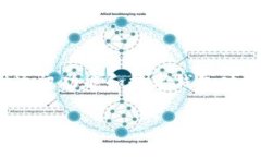 “IM钱包”通常指的是一种结合了即时通讯和数字