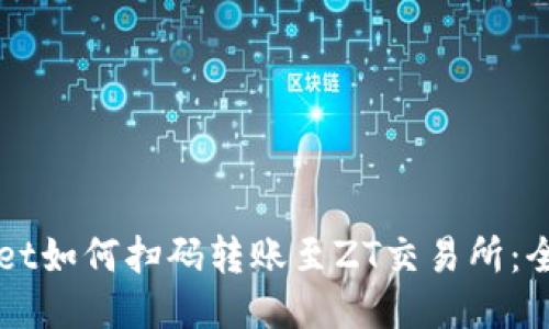 TPWallet如何扫码转账至ZT交易所：全面指南