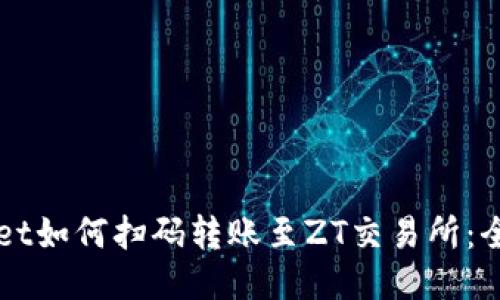 TPWallet如何扫码转账至ZT交易所：全面指南