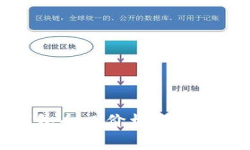 比特币Plus钱包今日价格分析与市场趋势解析