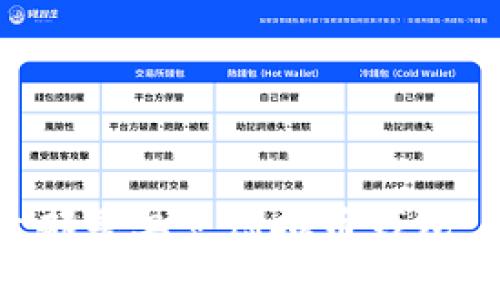 如何高效部署单点虚拟币钱包：全面指南