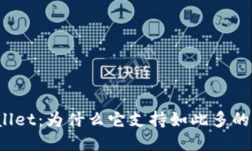 TPWallet：为什么它支持如此多的代币？