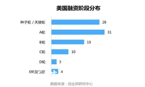 : TPWalletDApp工作室：构建未来数字资产管理的新平台