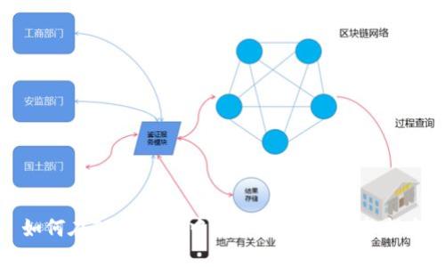 如何在TPWallet中添加新币种：完整指南