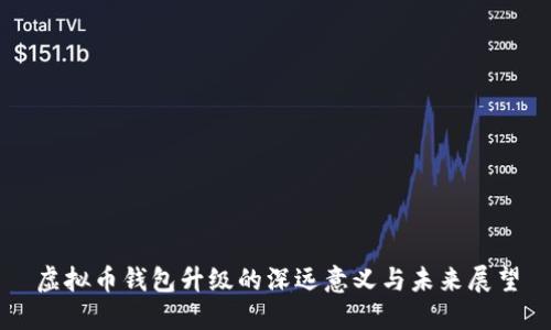 虚拟币钱包升级的深远意义与未来展望