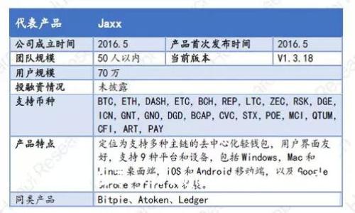 : 安全无忧！如何轻松导入TPWallet私钥，让资产管理更高效