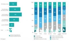  虚拟币挖矿新手指南：本地钱包挖矿操作详解