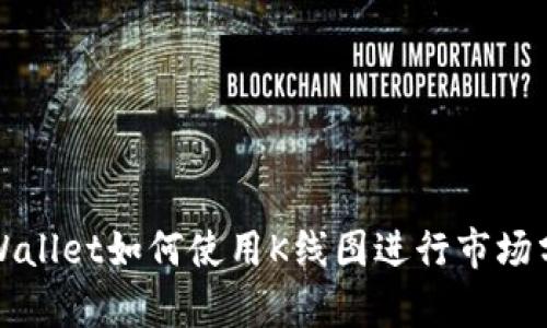 TPWallet如何使用K线图进行市场分析