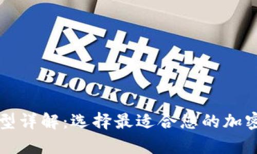 比特币钱包类型详解：选择最适合您的加密货币存储方案
