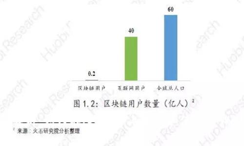 全面解析：如何在iOS设备上下载和使用TPWallet