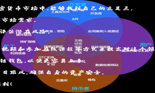   如何通过TPWallet购买FFC：全面指南 / 
 guanjianci TPWallet, FFC, 加密货币购买 /guanjianci 

随着区块链和加密货币的迅猛发展，越来越多的人开始关注这些数字资产的投资和使用。其中，FFC（Fantasy Football Coin）作为一种新兴的加密货币，吸引了很多投资者的目光。而TPWallet作为一款便捷的数字资产钱包，提供了安全的交易环境。在这篇文章中，我们将详细介绍如何通过TPWallet购买FFC，同时解答一些相关的常见问题，帮助您更好地了解和参与这一市场。

什么是TPWallet？
TPWallet是一款多链数字资产钱包，支持多种加密货币的存储和交易。它的用户界面友好，安全性能高，适合新手和有经验的投资者使用。TPWallet不仅支持常见的币种，还与多个区块链网络兼容，例如Ethereum、Tron等，从而为用户提供更多的选择。

FFC（Fantasy Football Coin）的简介
FFC是一种专为足球迷设立的加密货币，通过区块链技术提供透明、安全的交易方式。FFC的目标是为全球的足球迷提供一个互动平台，使他们不仅能享受足球赛事的乐趣，还能通过购买FFC参与到足球相关的各种活动中去。例如，购买FFC的用户可以参与球队的投票、赛事的决策，甚至购买周边商品。

如何在TPWallet上购买FFC
在TPWallet上购买FFC的过程相对简单，但仍需要按照几个步骤进行。以下是详细的步骤指南：

h4步骤1：下载并安装TPWallet/h4
首先，您需要在您的手机应用商店（如App Store或Google Play）中下载并安装TPWallet。安装完成后，打开应用并创建一个新账户，或者使用已有账户登录。

h4步骤2：充值您的TPWallet/h4
在购买FFC之前，您需要在TPWallet中充值您希望用于购买FFC的金额。TPWallet支持多种充值方式，您可以选择通过其他加密货币转账，或者直接通过银行转账等方式进行充值。

h4步骤3：找到FFC交易对/h4
在TPWallet中，您可以通过搜索功能找到FFC的交易对。选择与FFC相关的交易对（例如FFC/USDT或FFC/BTC），点击进入交易界面。

h4步骤4：进行购买/h4
在交易界面中，您可以选择购买FFC的数量，并查看当前的市场价格。输入您想要购买的数量，系统将自动计算出所需的金额。确认信息无误后，提交订单，完成购买。

h4步骤5：查看您的FFC余额/h4
在成功购买FFC后，您可以在TPWallet的资产管理界面查看您的FFC余额。您可以随时进行交易或者提现。

常见问题解答

1. TPWallet安全性如何？
TPWallet在安全性方面采取了多种措施，确保用户的资产安全。首先，它采用了端到端加密技术，保护您的交易和账户信息不被窃取。同时，TPWallet还支持冷存储（冷钱包）功能，将大部分资产安全存储在离线环境中，降低被攻击的风险。此外，用户还可以设置多重身份验证和强密码，进一步增强安全性。

然而，用户在使用TPWallet时仍需保持警惕，定期更新应用程序，确保使用官方渠道下载，以避免因下载安装不明来源软件而导致的安全隐患。此外，用户也应定期备份自己的私钥和助记词，确保在设备丢失或被盗时能够找回账户。

2. 购买FFC有哪些注意事项？
在购买FFC时，有几点需要特别注意。首先，了解FFC的市场行情和动态是非常重要的。购买前，建议查看FFC的历史价格走势，以评估最佳购买时机。此外，关注FFC的项目进展和公告，了解其未来发展方向和潜在风险。

其次，由于加密货币市场波动较大，建议不要一次性投入过多的资金。投资应量入为出，根据自己的财务状况决定购买金额。同时，为了降低风险，可以考虑分批次投资，以便在市场低迷时也能适当增加持仓。

最后，务必确保您在购买FFC时使用的是正规的平台和渠道，避免上当受骗。此外，了解FFC的存储方式和交易费用等信息，以便更好地管理自己的资产。

3. FFC的未来潜力如何？
FFC作为一种新兴的加密货币，未来潜力备受关注。首先，FFC专注于足球领域，有助于吸引大量的足球迷作为其用户群体。这一特殊的市场定位使FFC在竞争激烈的加密货币市场中，能够找到自己的立足点。

其次，随着全球足球产业的不断发展，FFC有机会与各种足球相关的实体合作，例如俱乐部、赛事组织等，推出更多基于FFC的产品和服务。这将提升FFC的品牌影响力和市场需求。

然而，FFC的未来发展也面临挑战。市场竞争、政策监管以及技术安全等因素都可能对FFC的长远发展产生影响。因此，投资者在做出决策时需保持清醒，关注市场动态，评估潜在风险。

4. 加密货币投资应如何入门？
对于新手投资者来说，进入加密货币市场可能会感到迷茫。首先，建议从基础知识入手，了解区块链的基本原理以及加密货币的工作方式。可以通过阅读相关文章、观看视频和参加在线课程等方式来提高对这个领域的认识。

与此同时，选择一个适合自己的数字资产钱包也是非常重要的一步。选择时需考虑钱包的安全性、支持的币种、用户评价等因素。新手可以选择TPWallet这样友好的多链钱包，以便更容易上手。

最后，制定合理的投资策略至关重要。投资者应根据自身的风险承受能力和市场环境制定投资计划，设置合理的盈利和止损点。在投资过程中，要保持冷静与理智，不盲目跟风，确保自身的资产安全。

通过以上详细的介绍和常见问题的解答，相信您对如何通过TPWallet购买FFC有了更清晰的认识。在进行加密货币投资时，知识与安全并重是成功的关键，祝您投资顺利！