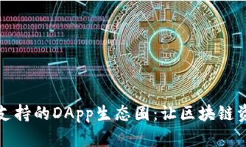 探索TPWallet支持的DApp生态圈：让区块链资产管理更便捷