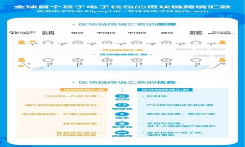 区块链钱包间转账：安全、高效、无缝连接
