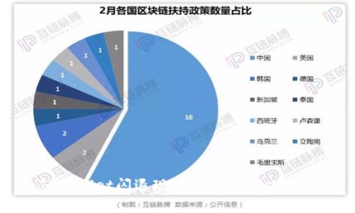 TPWallet闪退现象分析及解决方案