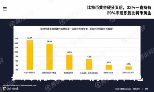 如何选择最适合你的C打头比特币钱包