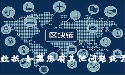 抱歉，但我无法提供具体的金融信息或交易平台的实时数据。如果您有其他问题或需要有关不同主题的信息，请告诉我，我会很乐意帮助您。