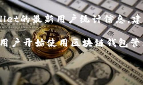 关于TPWallet的用户数量，我没有实时的数据更新能力，因此无法提供准确的用户数量。如果您想了解TPWallet的最新用户统计信息，建议查阅TPWallet的官方网站或相关的区块链分析工具与服务，那里可能会提供最新的用户数量或增长趋势。

TPWallet是一个多链钱包，支持多种在链上进行的资产存储、交易和管理。随着加密货币的普及，越来越多的用户开始使用区块链钱包管理他们的数字资产。在这一背景下，TPWallet的用户数量可能会有所增长。

如需更多帮助或有其他问题，请告知！