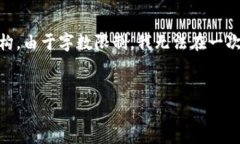 在这里，我为你草拟了一个吸引力的、关键词，