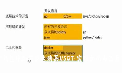 在TP钱包中如何快速购买USDT：实用指南与注意事项