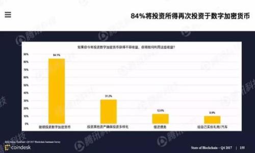 

如何挑选适合自己的区块链钱包？全面指南
